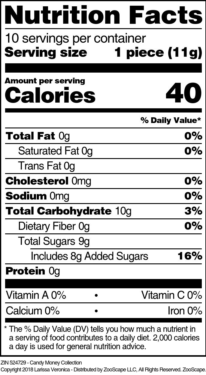 Candy Money Collection - Supplement / Nutrition Facts