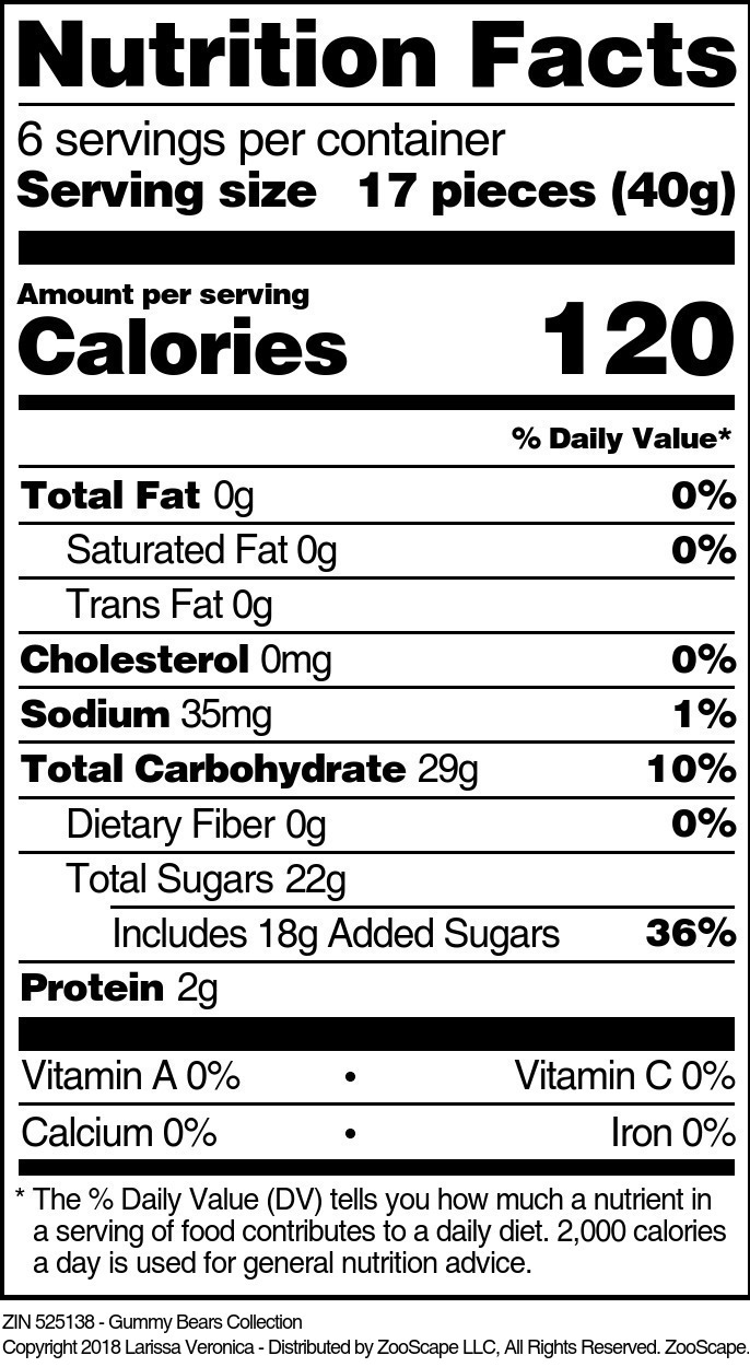 Gummy Bears Collection - Supplement / Nutrition Facts