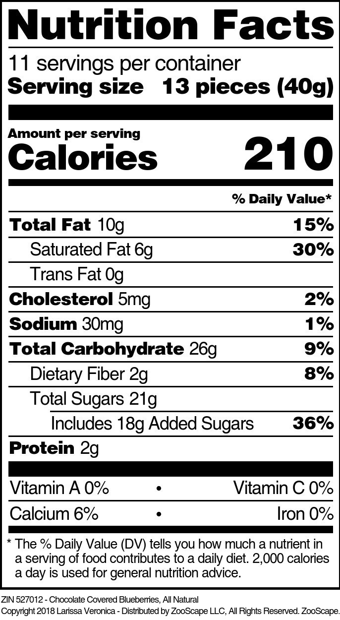 Chocolate Covered Blueberries, All Natural - Supplement / Nutrition Facts