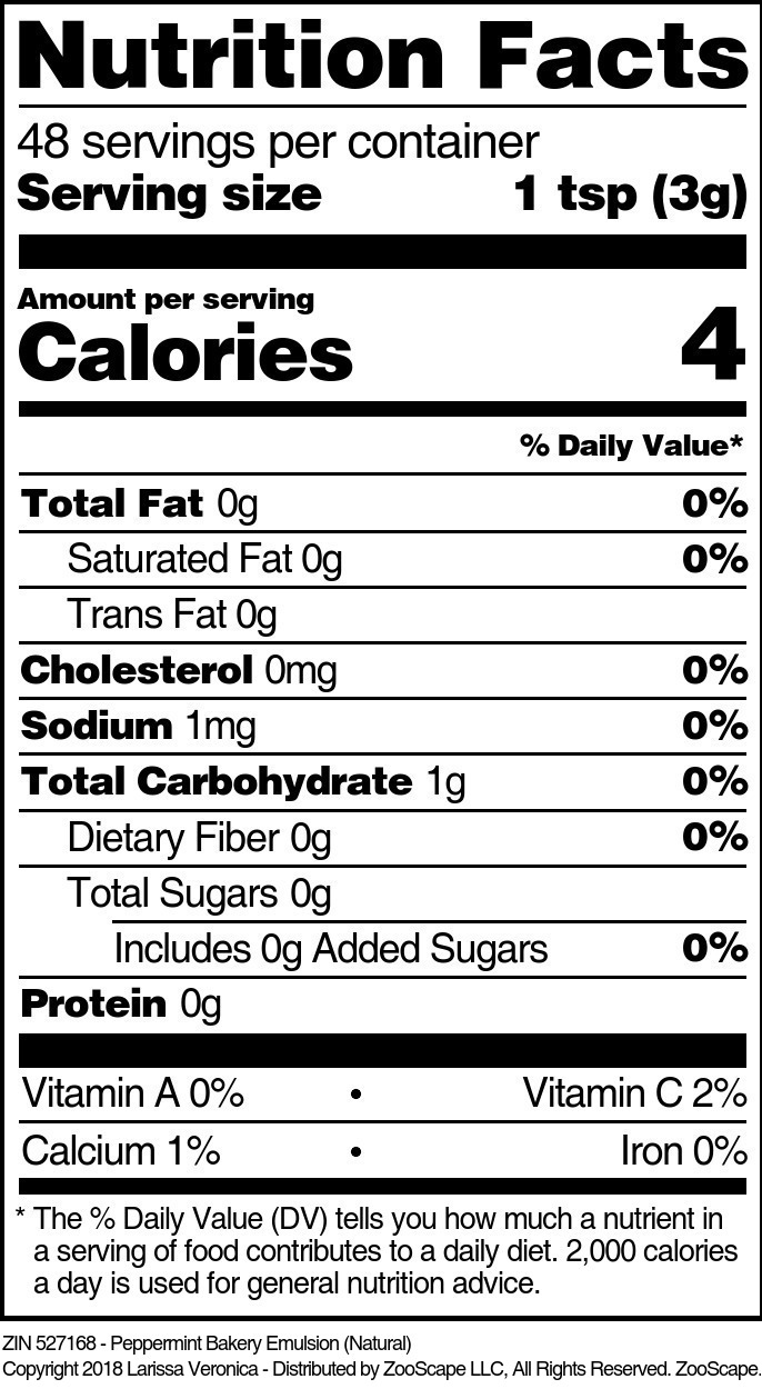 Peppermint Bakery Emulsion (Natural) - Supplement / Nutrition Facts