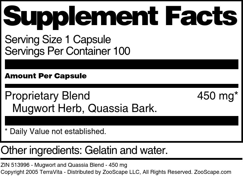 Mugwort and Quassia Blend - 450 mg - Supplement / Nutrition Facts