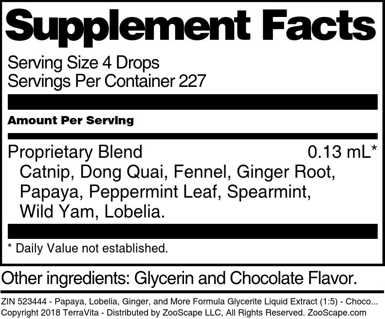 Papaya, Lobelia, Ginger, and More Formula Glycerite Liquid Extract (1:5) - Supplement / Nutrition Facts