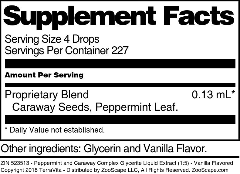 Peppermint and Caraway Complex Glycerite Liquid Extract (1:5) - Supplement / Nutrition Facts