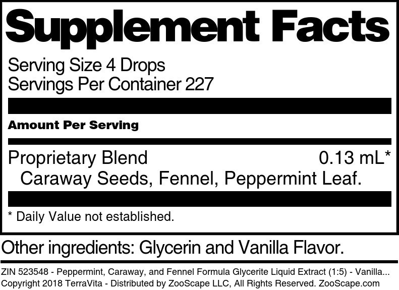 Peppermint, Caraway, and Fennel Formula Glycerite Liquid Extract (1:5) - Supplement / Nutrition Facts