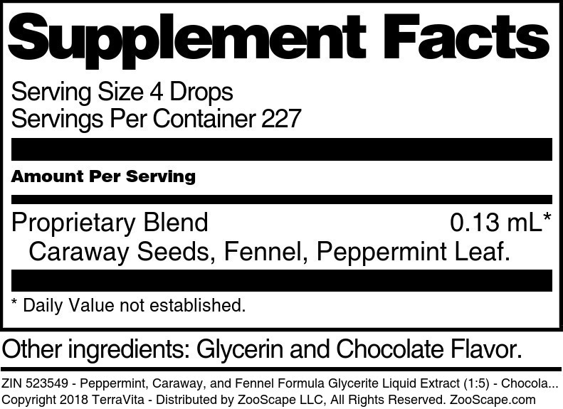 Peppermint, Caraway, and Fennel Formula Glycerite Liquid Extract (1:5) - Supplement / Nutrition Facts