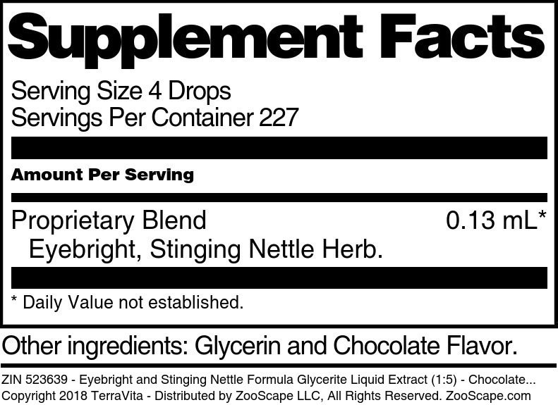 Eyebright and Stinging Nettle Formula Glycerite Liquid Extract (1:5) - Supplement / Nutrition Facts